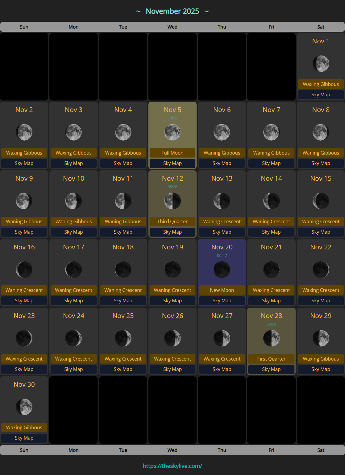 Moon Calendar: November 2025 | Theskylive regarding Moon Calendar November 2025