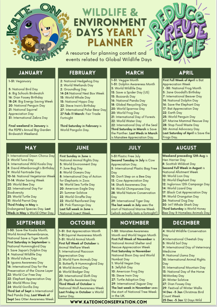 National Days Of The World 2025 | Www.fishology.es pertaining to National Days In November 2025 Uk