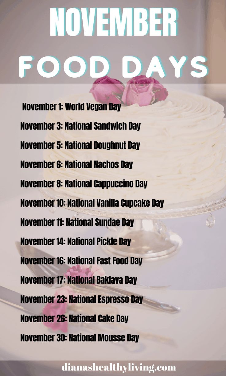 National Food Days & Food Holidays You Should Know inside National Food Days In November 2025