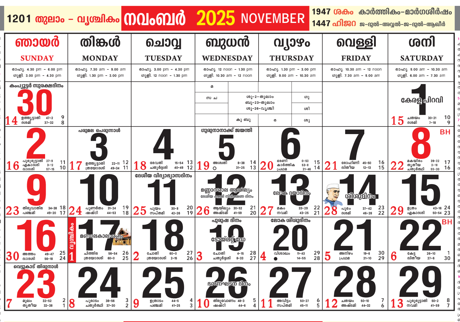 November 2025 Malayalam Calendar (Festival, Important Date, Tiithi in Malayalam Calendar 2025 November