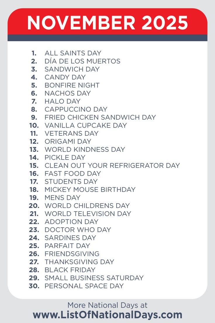 November 2025 National Days inside National Days Calendar November 2025