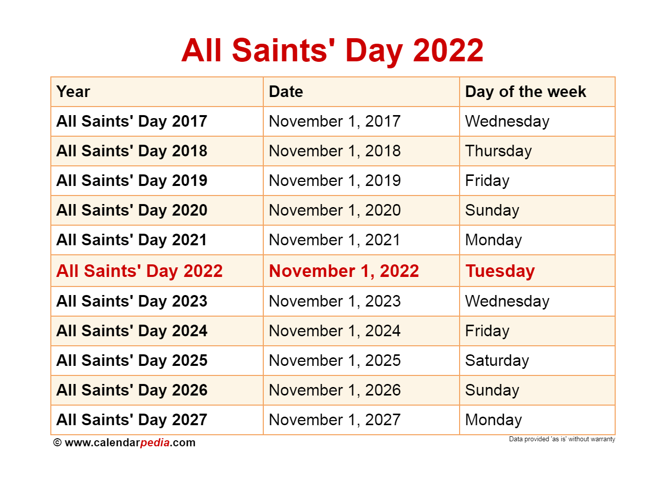 November Saints Calendar in November Saints Calendar 2025