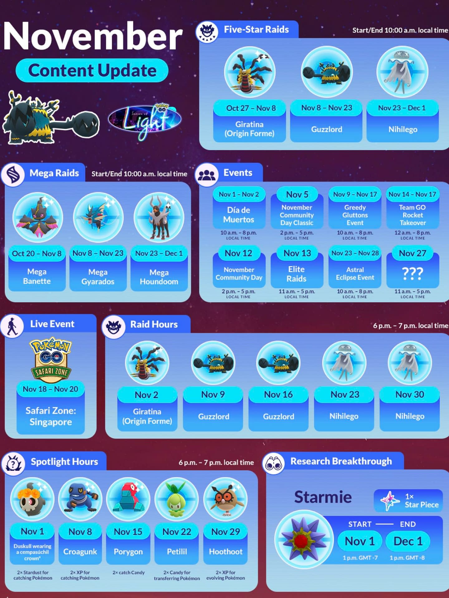Pokémon Go Announces Guzzlord Raids For November 2022 with Pokemon Go November 2025 Calendar