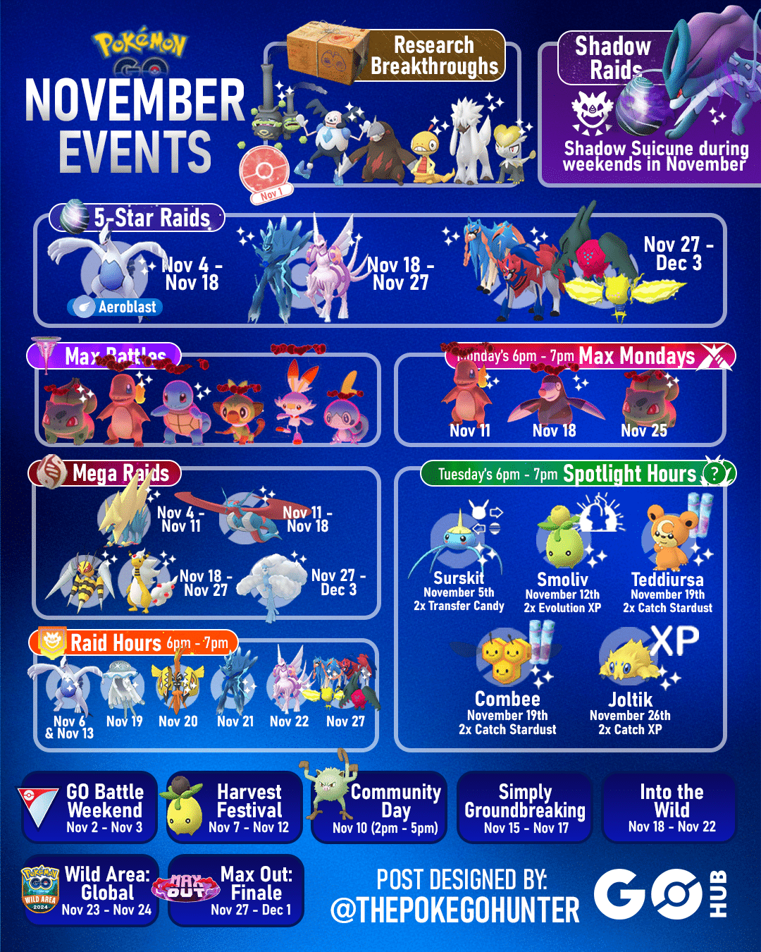 Pokemon Go Calendar November 2025 - Printable Calendar 2025-2026 in Pokemon Go Raid Calendar November 2025
