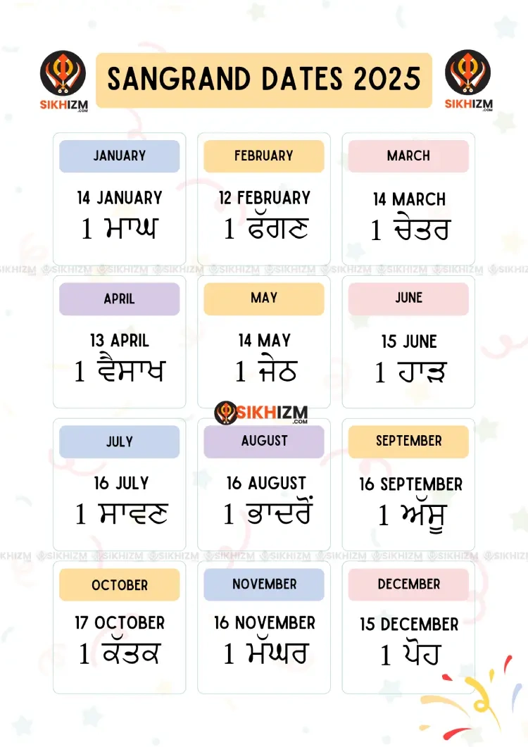 Sangrand Dates 2025 | Sankranti Nanakshahi | Sikh Calendar • Sikhizm intended for Nanakshahi Calendar November 2025