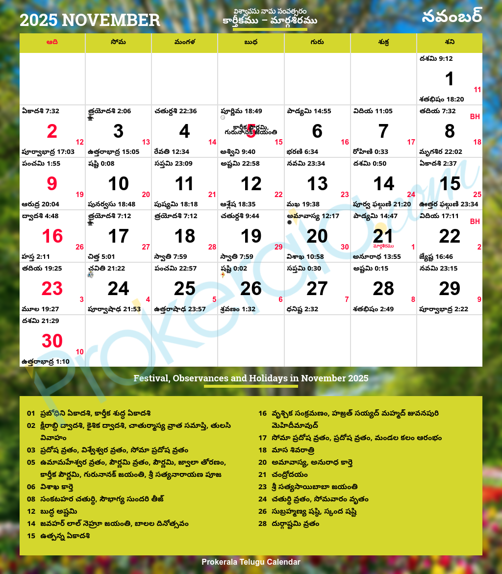 Telugu Calendar 2025, November with regard to November Telugu Calendar 2025