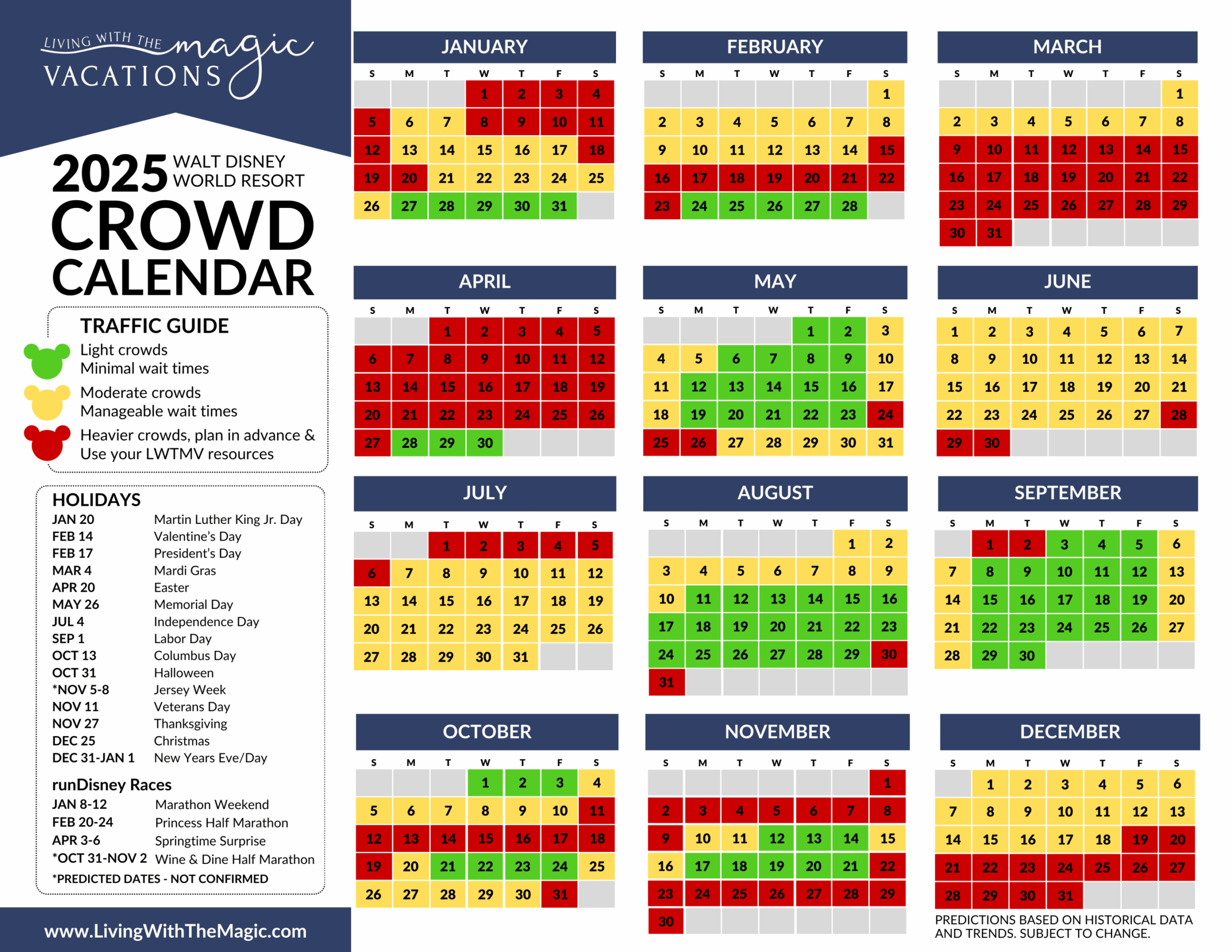 Walt Disney World 2025 Crowd Predictions And Tips pertaining to Disney Crowd Calendar 2025 November