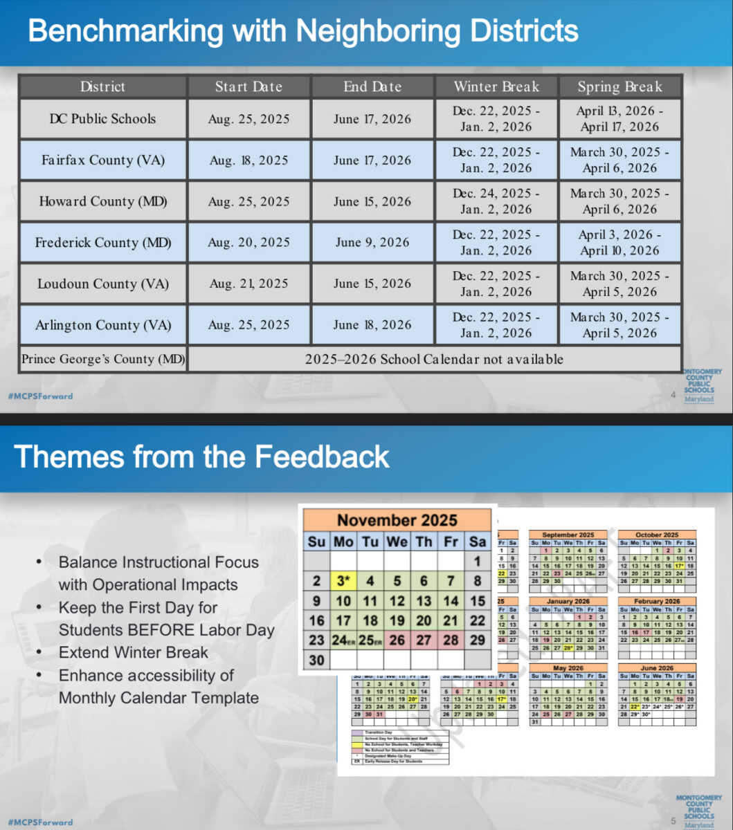 10-Day Winter Break Being Considered For 2025/2026 School Year pertaining to Mcps 2025 2026 Calendar Printable