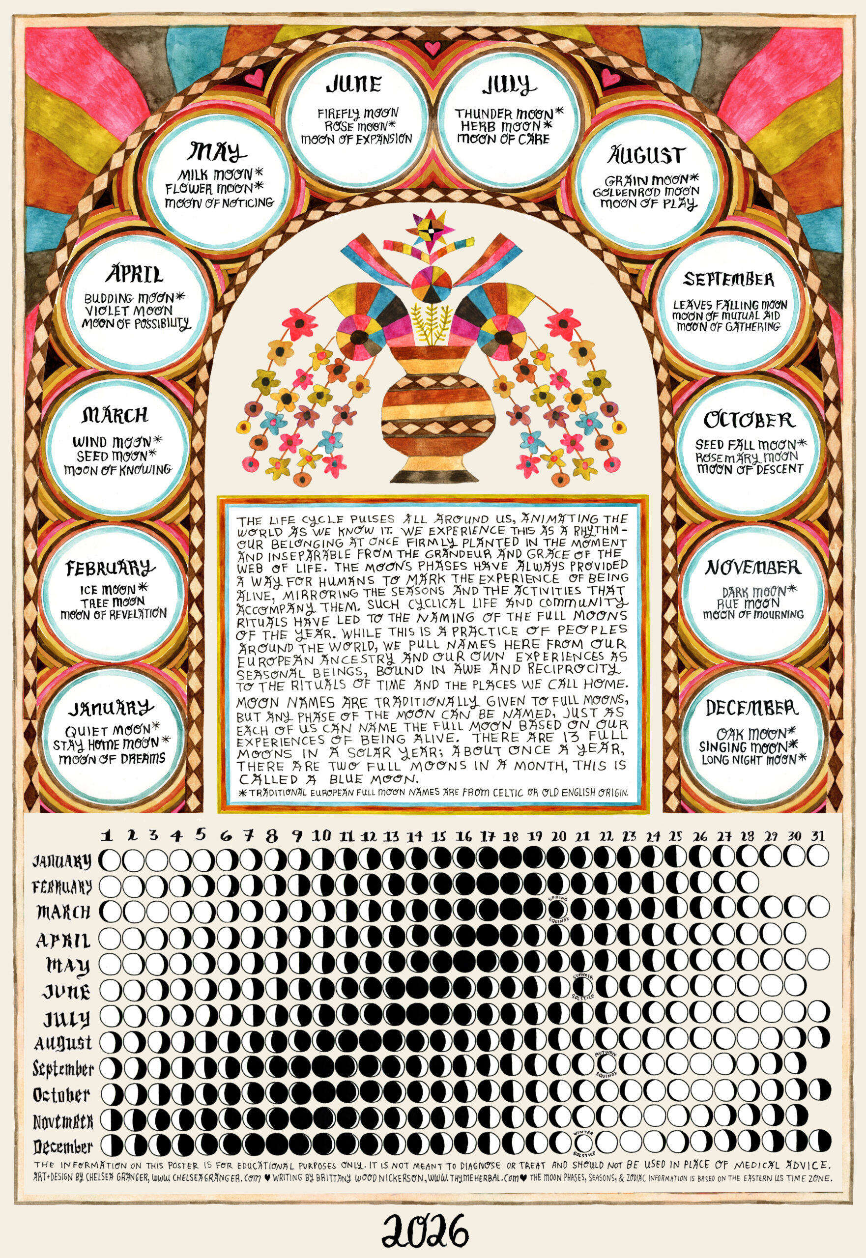 2026 Moon Calendar – Thyme Herbal inside Full Moon Calendar 2026 Astrology