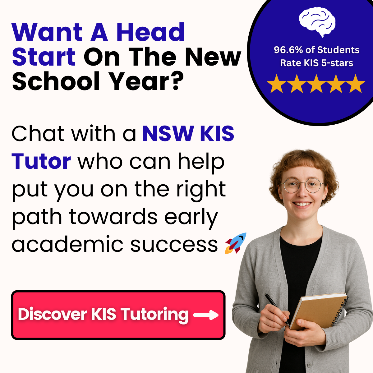 2026 Nsw School Term Dates &amp;amp; Holidays – Complete Nsw School within NSW Catholic School Holidays 2026 Calendar
