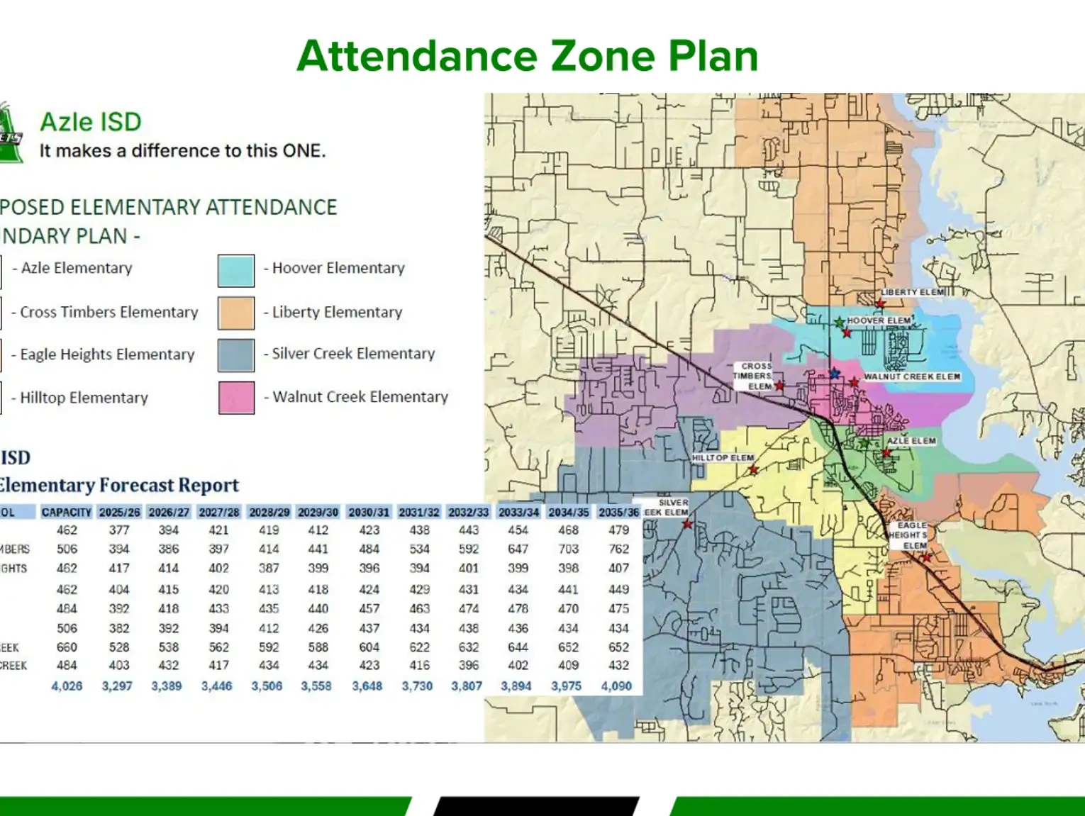 Aisd Approves Attendance Zone Changes Ahead Of 2026-27 Campus in School Attendance Data 2026