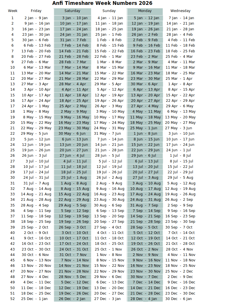 Anfi Timeshare Calendar – Anfi Uk Members' Club for Timeshare 2026 Calendar Printable