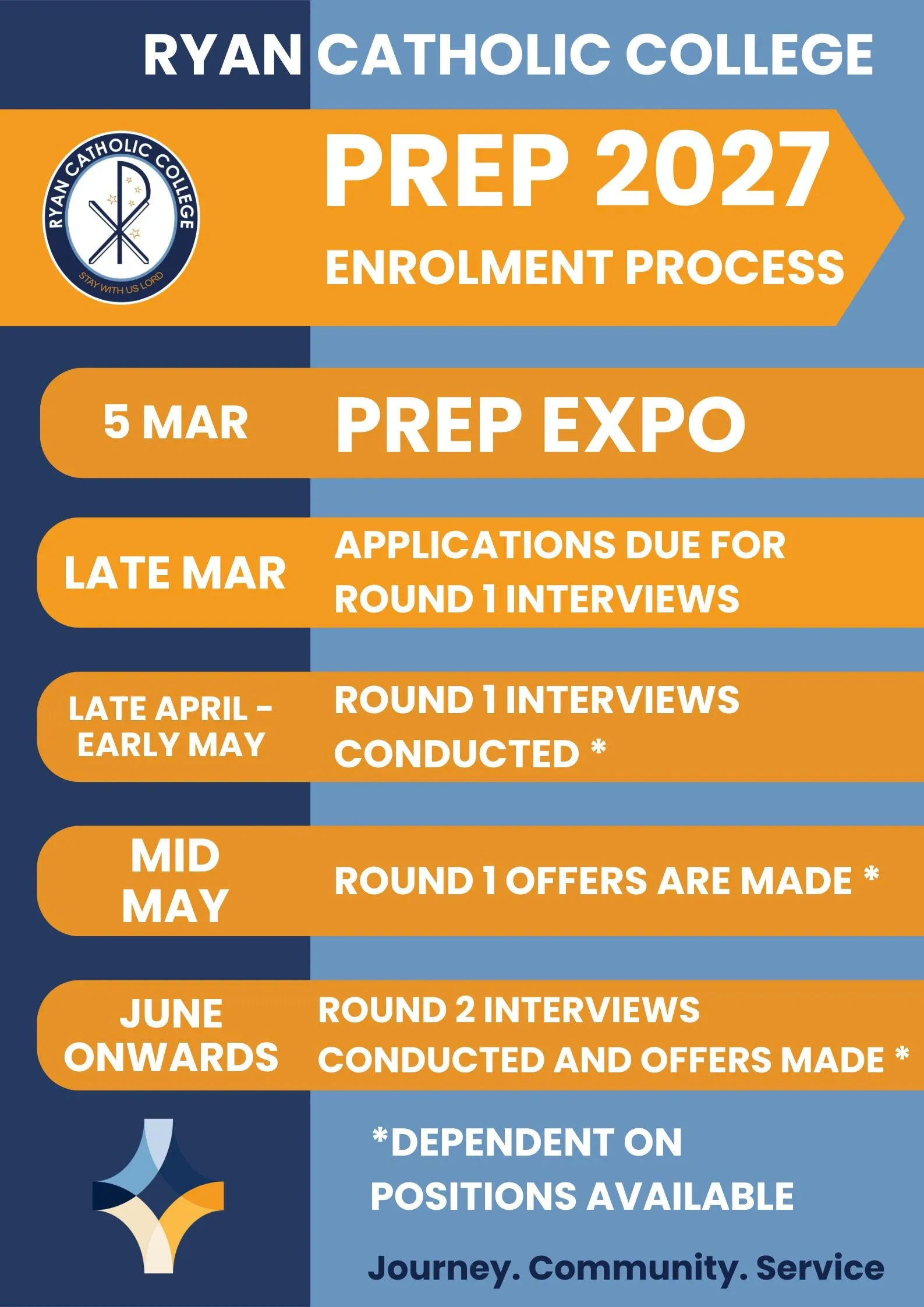 Apply Here | Ryan Catholic College with regard to Toowoomba Catholic School Calendar 2026