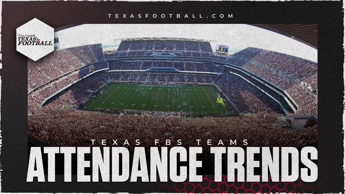 Attendance Trends For Fbs Teams In Texas with College Football Attendance 2026