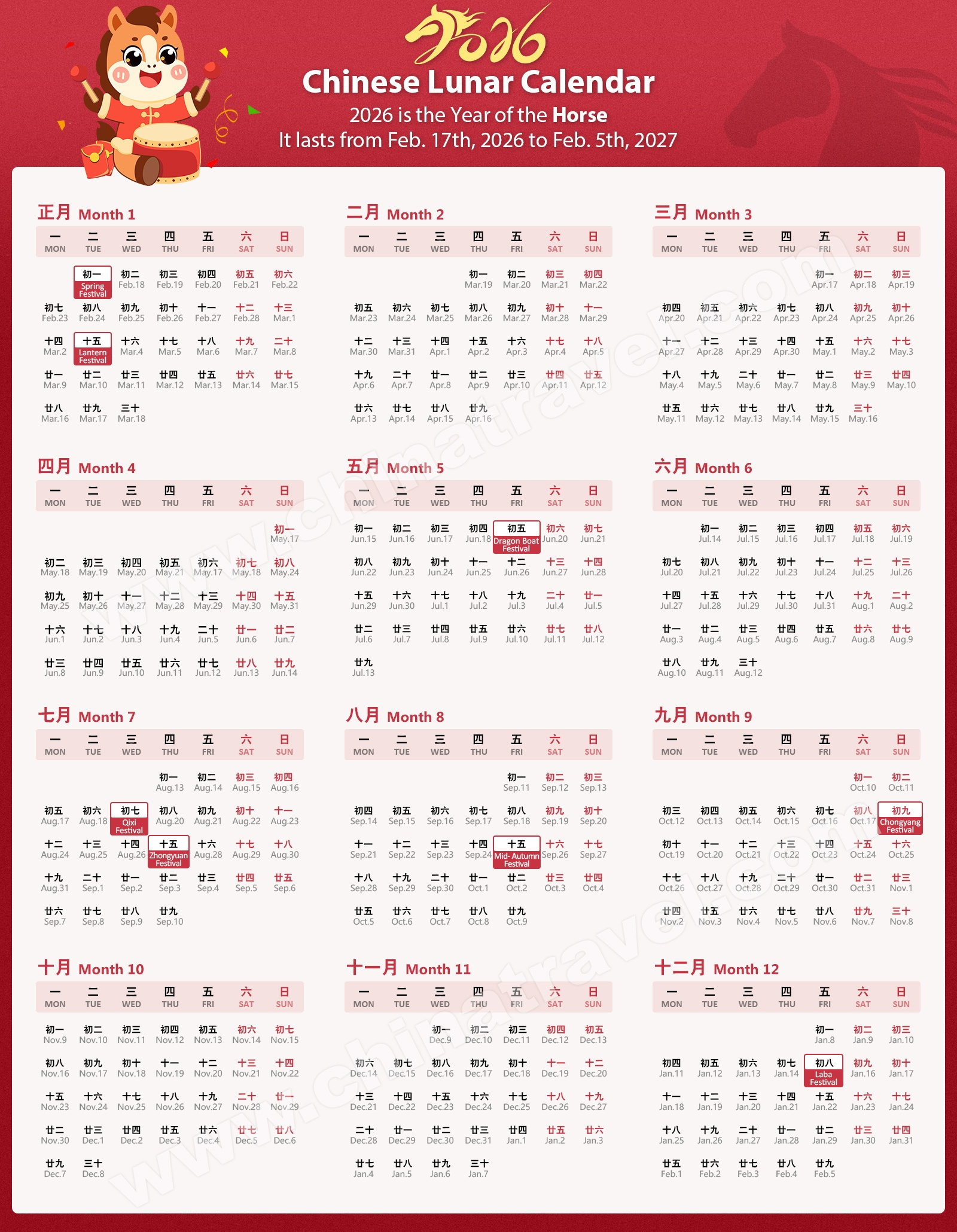 Chinese Calendar 2026/2027, Gregorian To Lunar Date for February 2026 Chinese Calendar