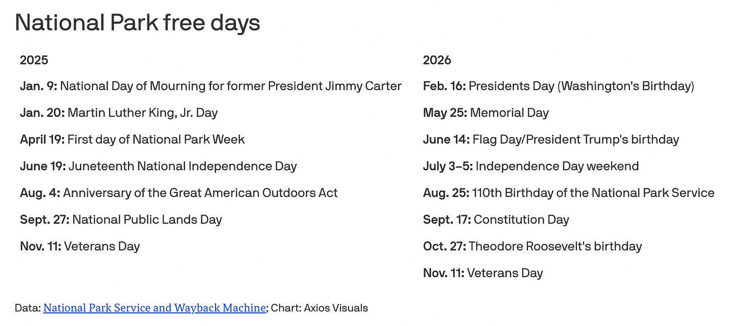 ☀️'Freddy'S' Powers Box Office Surge, 'Wicked' Declines Grow inside National Day Of Mourning January 9 2026