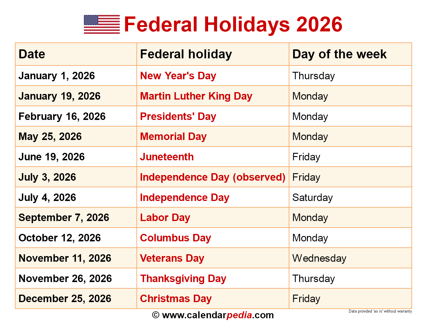 Federal Holidays 2026 intended for Federal Holidays 2026 Calendar Printable