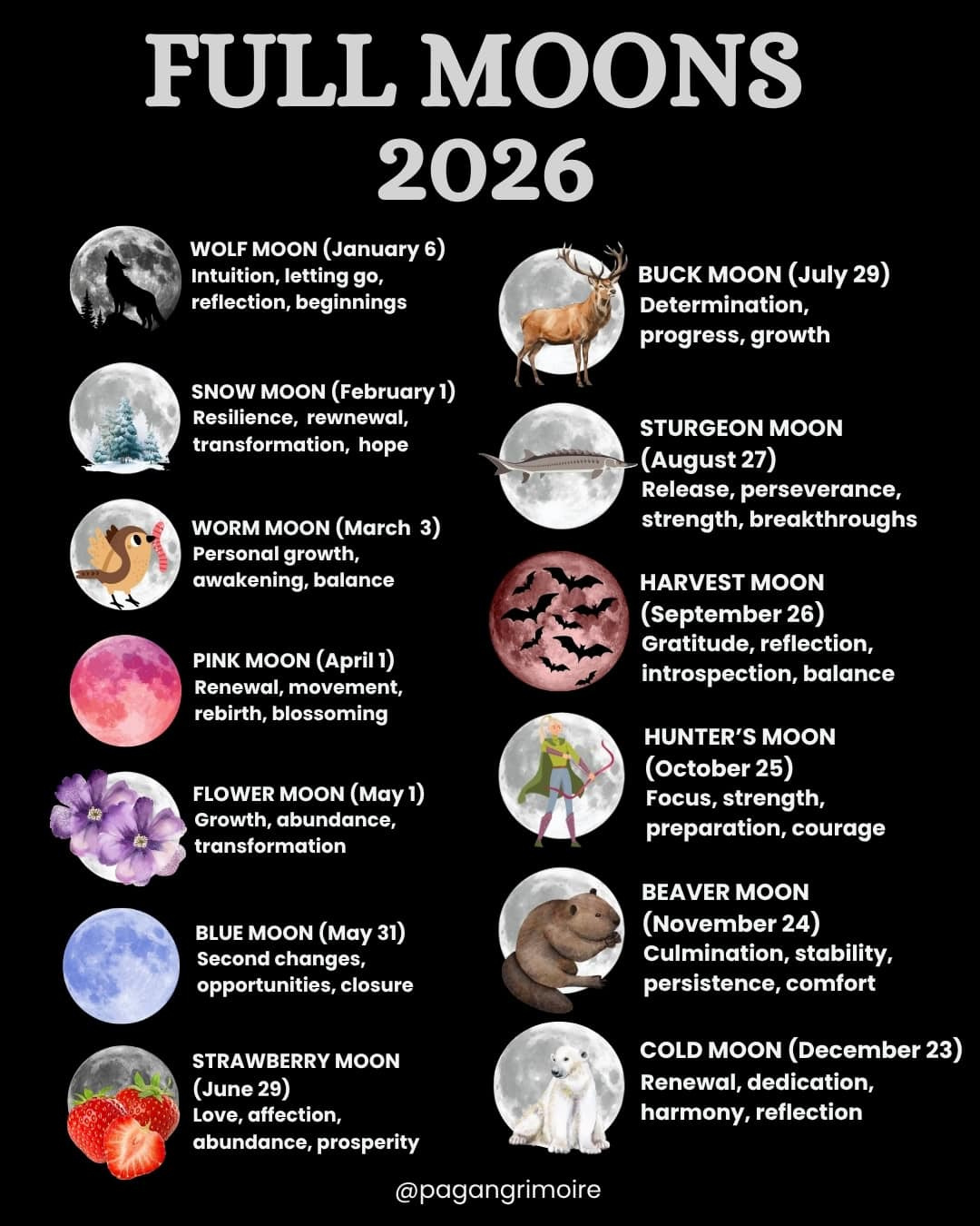 Full Moon Calendar For 2026 And 2027: When Is The Next Full Moon with regard to Full Moon Calendar 2026