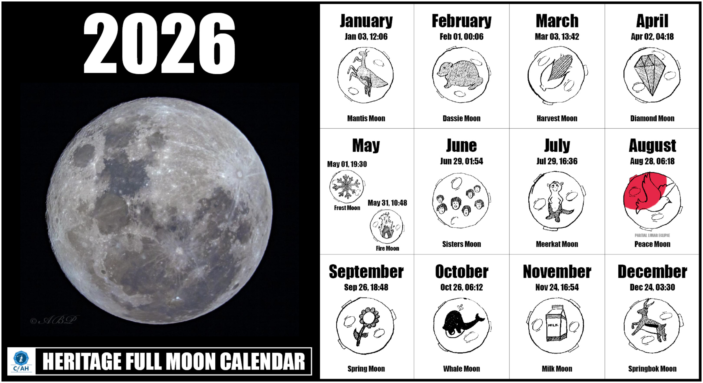 Full Moon Dates | Centre For Astronomical Heritage (Cfah) throughout 2026 Full Moon Calendar
