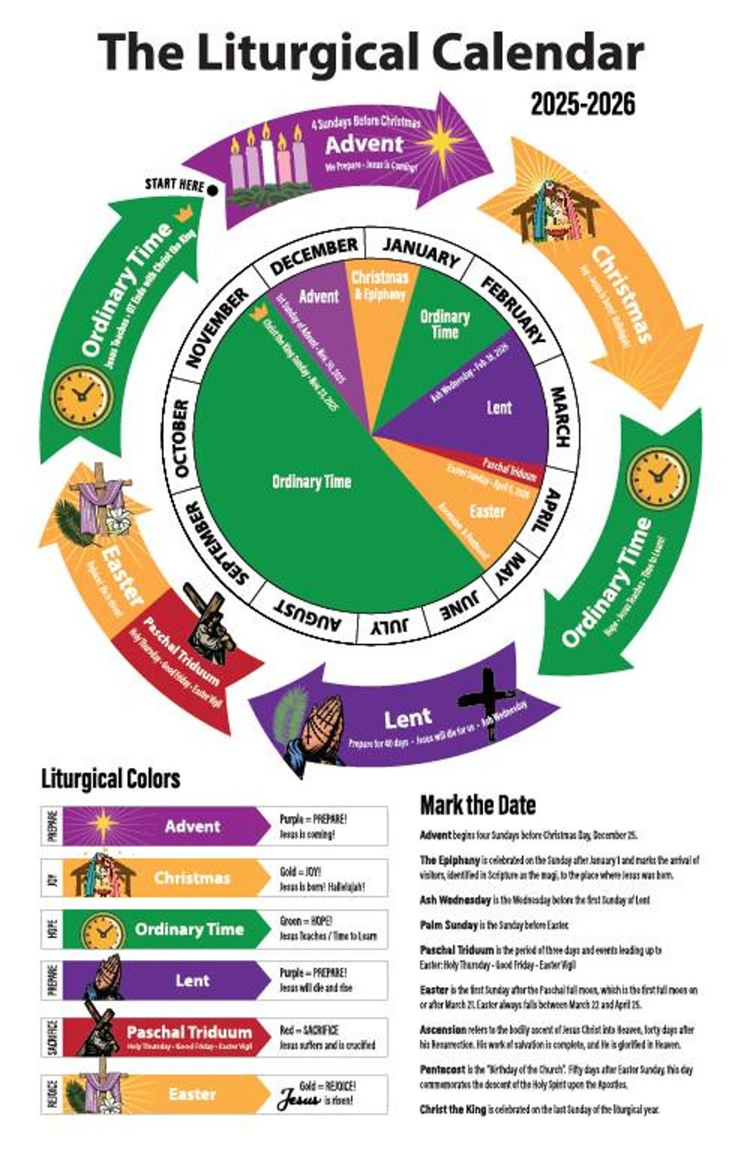Liturgical Calendar 2025-2026 - Etsy regarding Liturgical Color Calendar 2026