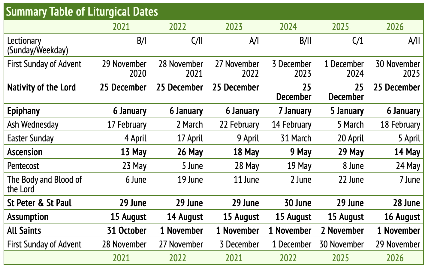 Liturgical Calendar – Sacred Heart Catholic Church Hillsborough with Liturgical Calendar 2026 Catholic Uk