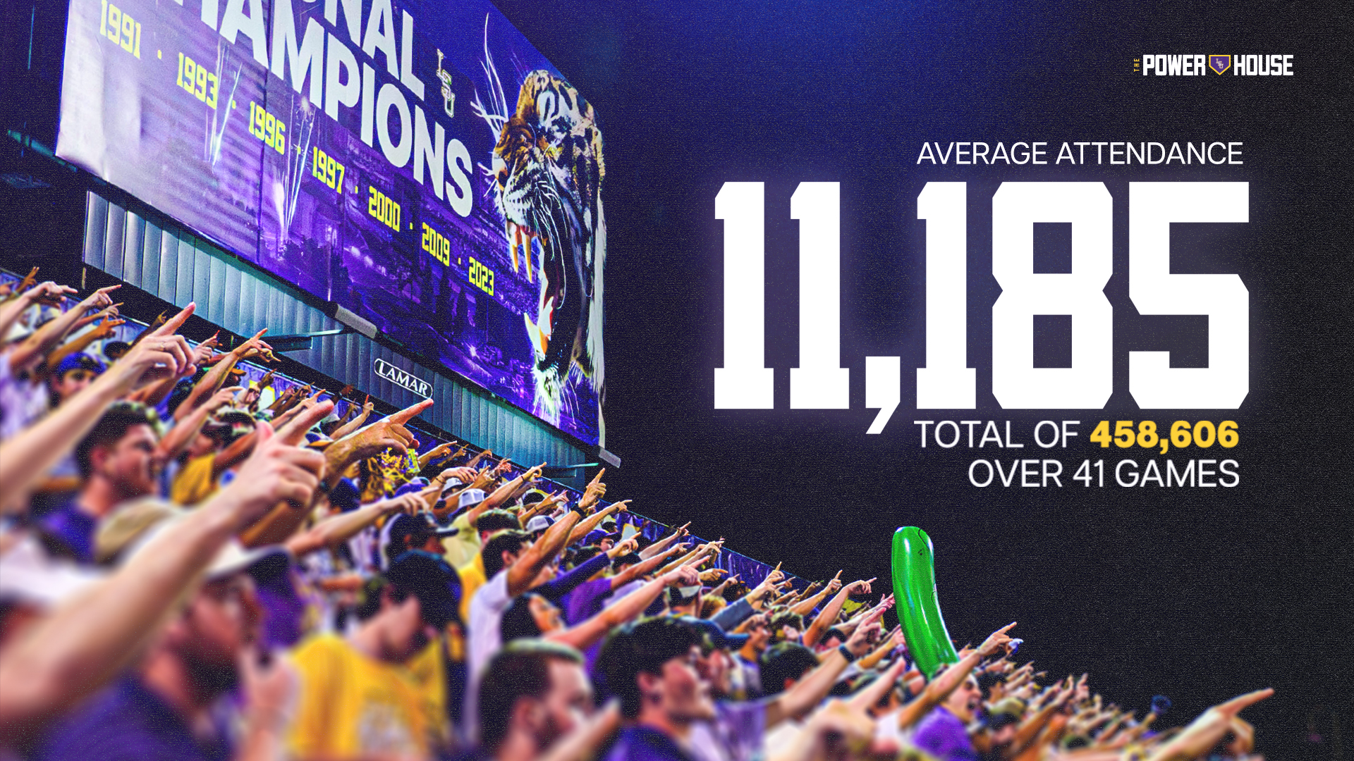 Lsu Leads Nation In 2025 College Baseball Attendance – Lsu within National Average Attendance 2026