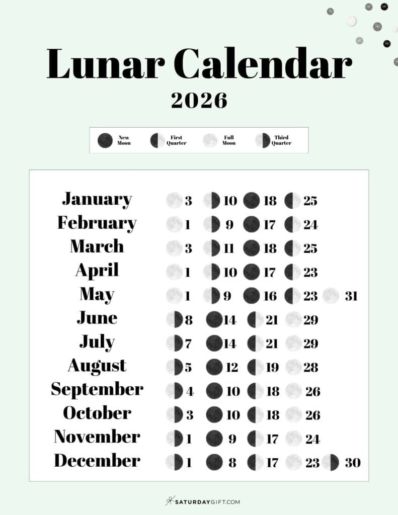 Lunar Calendar 2026 - 12 Moon Phase Calendar Printables regarding Full Moon Calendar March 2026