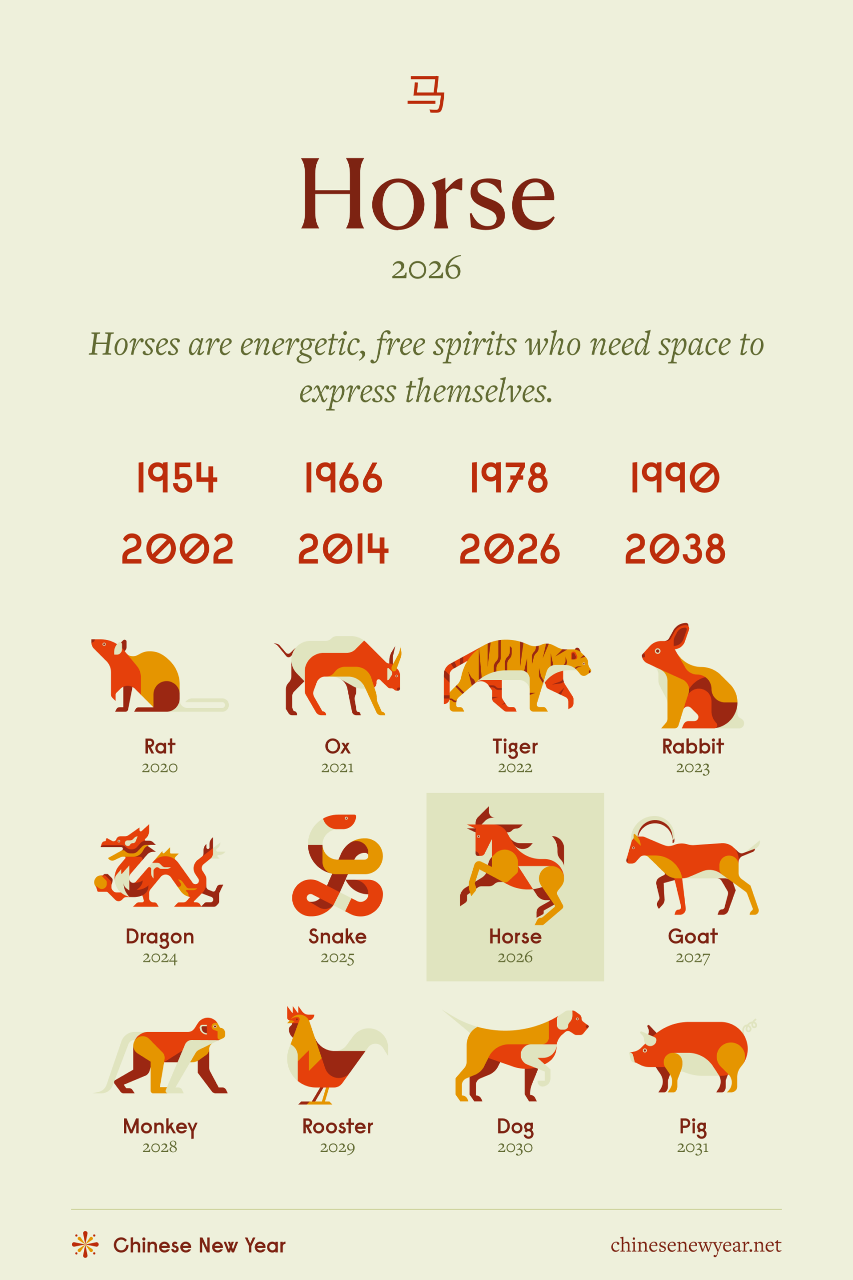Lunar New Year 2026: A Guide To The Year Of The Horse with regard to What is Chinese Calendar 2026?
