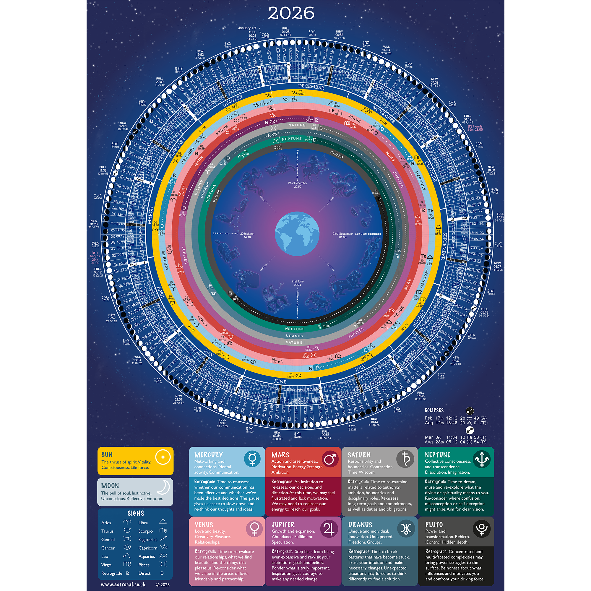 Moon Calendar 2026, Astrology Calendar 2026, Moons Phases 2026 for Moon Phase Calendar 2026 Astrology