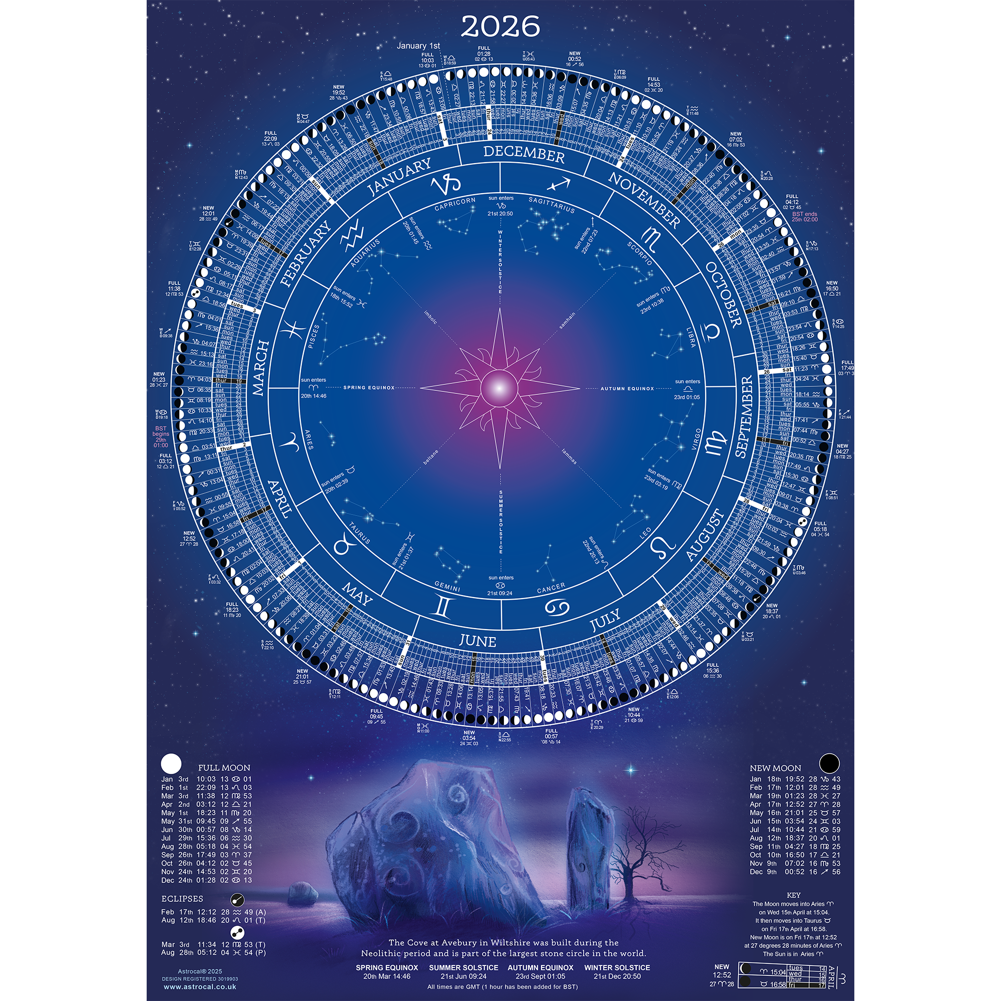 Moon Calendar 2026, Moons Phases 2026, Lunar Calendar Poster 2026 for Moon Phase Calendar 2026 Astrology