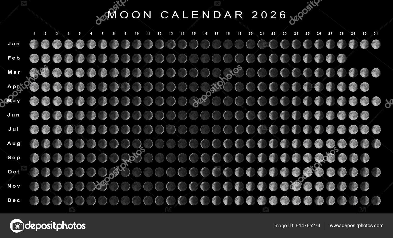 Moon Calendar 2026 Southern Hemisphere Astrological Calendar inside Southern Hemisphere Moon Phase Calendar 2026