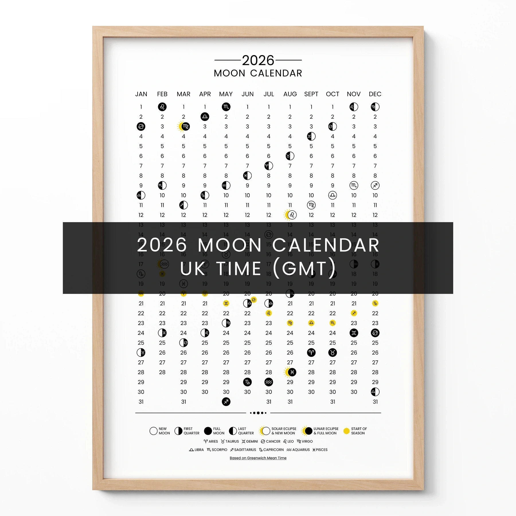Moon Phase Calendar 2026 – Lunar Poster (Uk Time, Gmt) for Full Moon Calendar 2026 UK