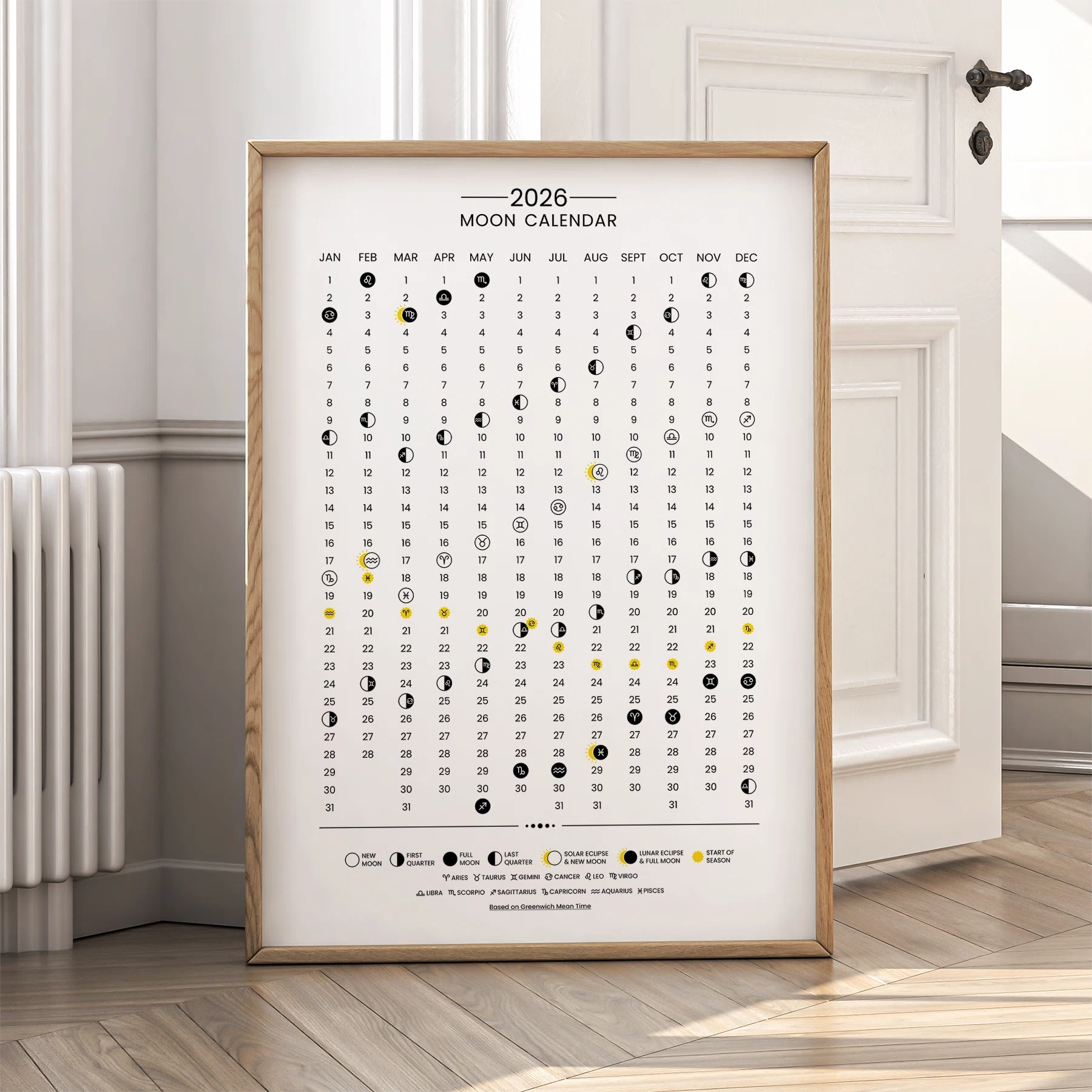 Moon Phase Calendar 2026 – Lunar Poster (Uk Time, Gmt) within Full Moon Calendar 2026 UK