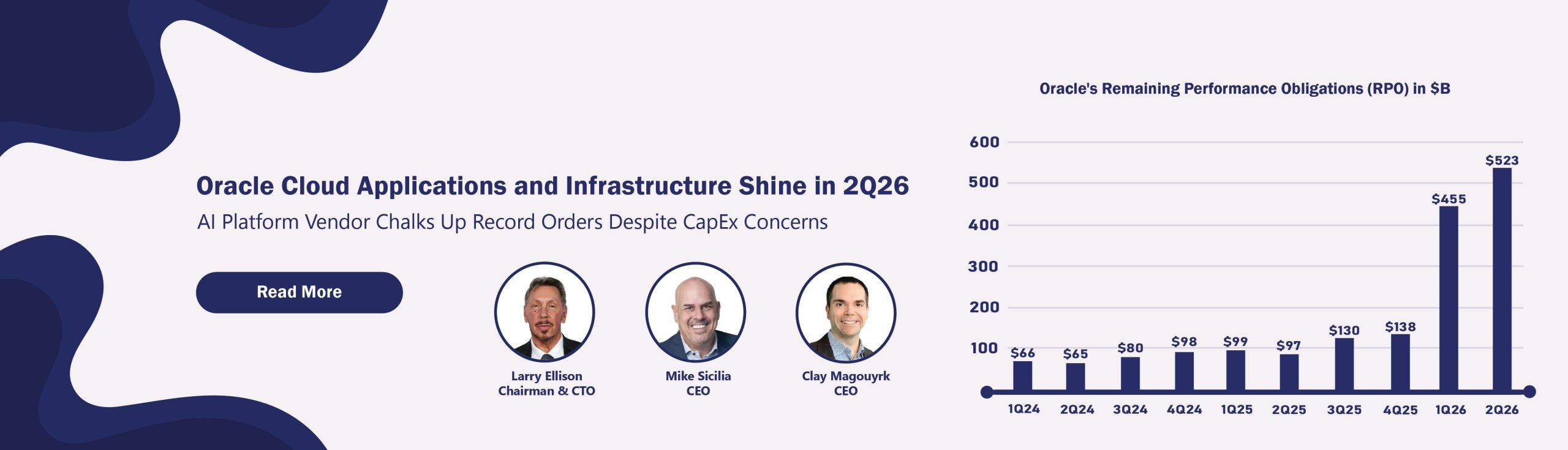Oracle Cloud Applications And Infrastructure Shine In 2Q26 within City of Milwaukee Absence Calendar 2026