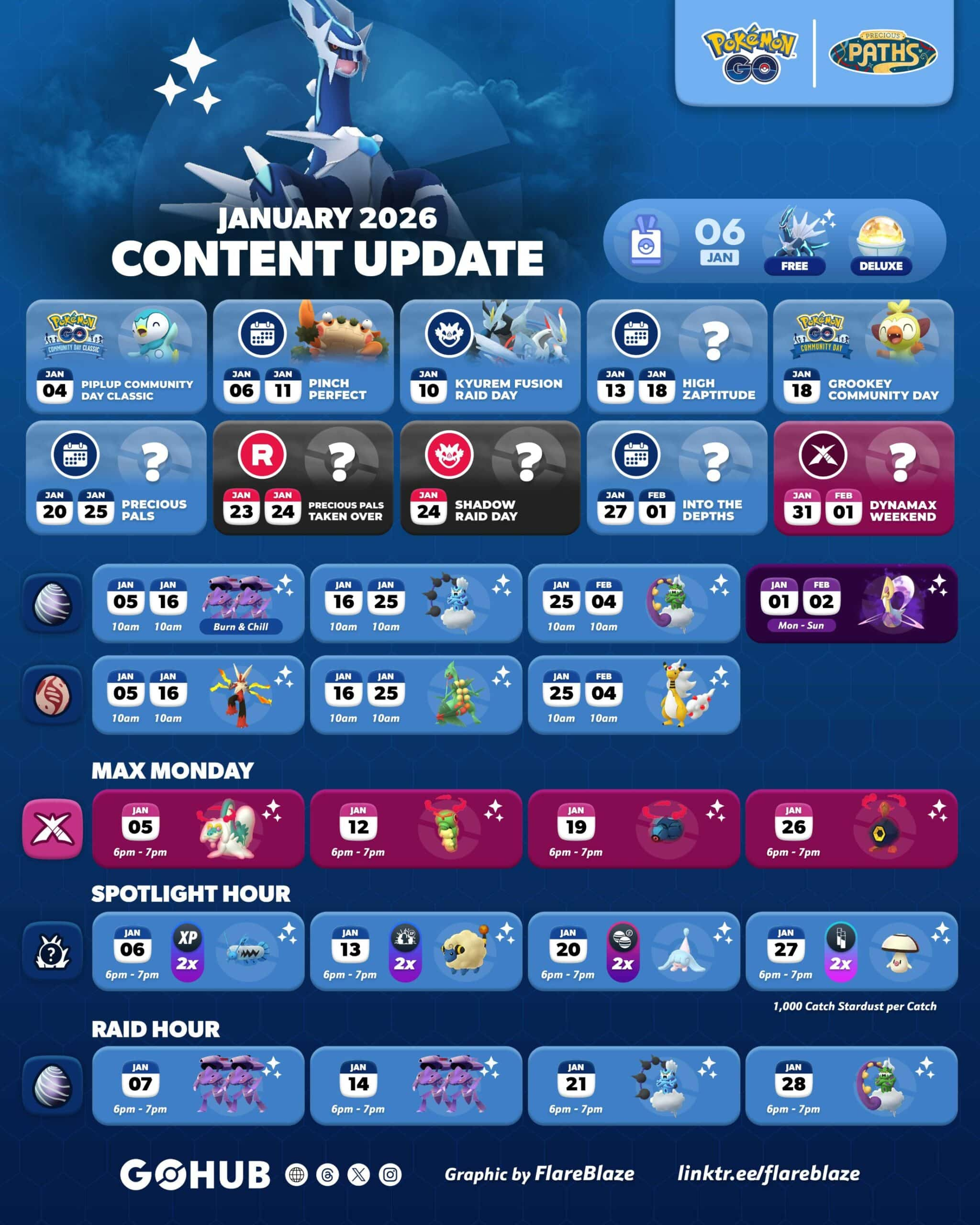 Pokémon Go January 2026 Events | Pokémon Go Hub pertaining to Pokemon Calendar 2026 Events
