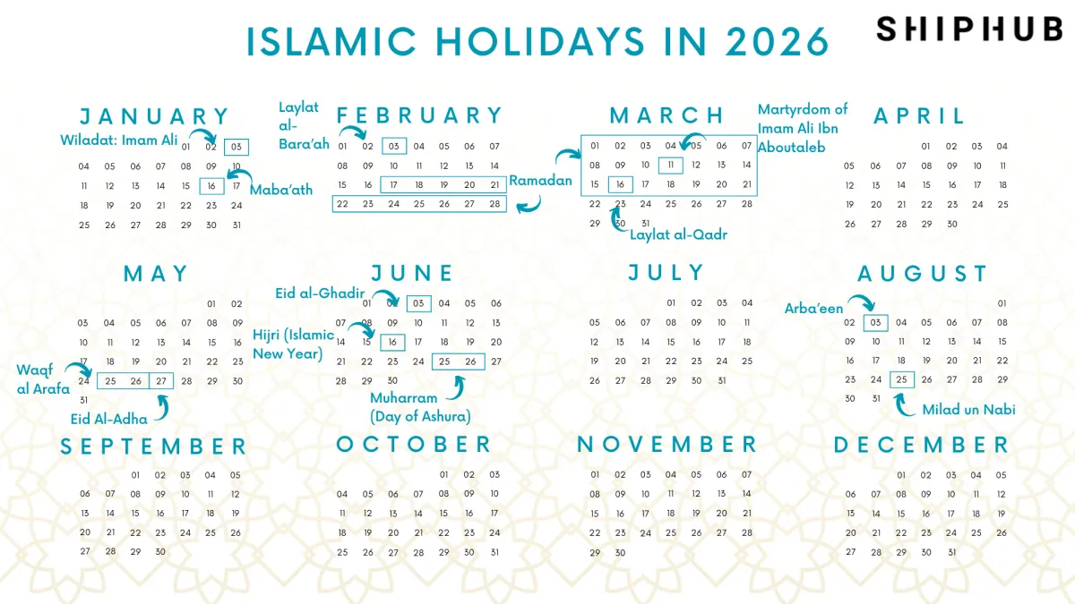 Ramadan 2026 And Islamic Holidays 2026 | Shiphub regarding Calendar 2026 with Islamic Dates