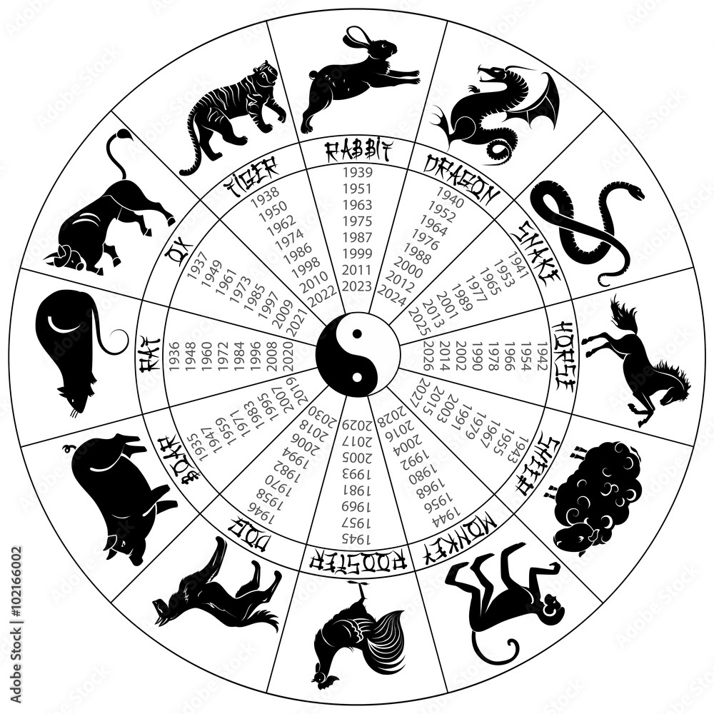 Round Chinese Calendar With Signs Animals (Years Starts From 1935 with Chinese Calendar 2026 Zodiac