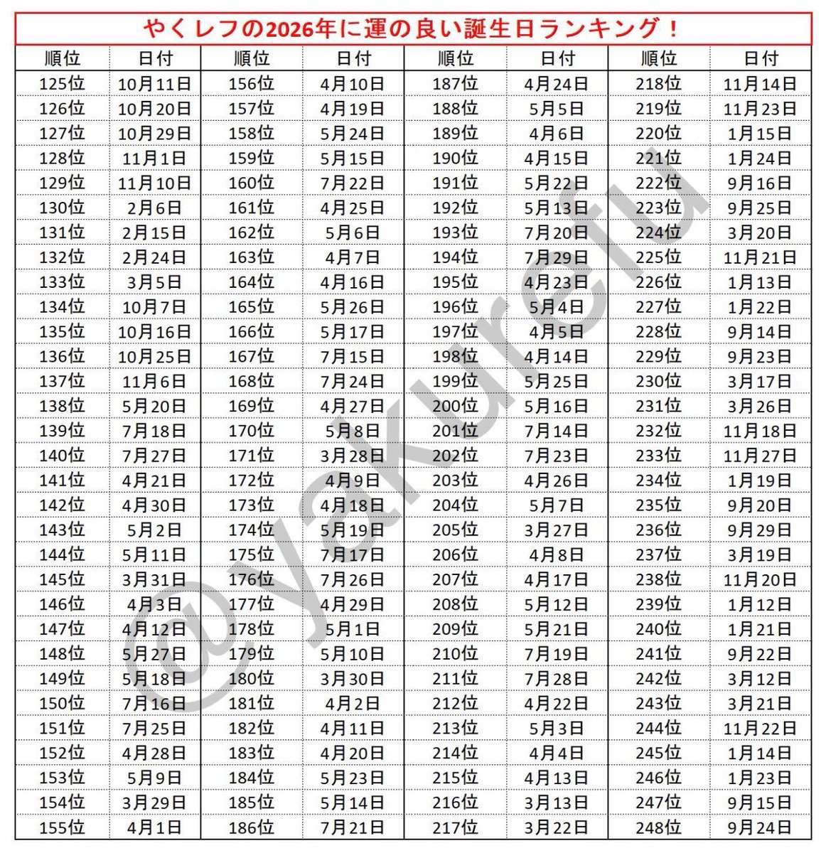 The Japanese Luck Calendar Is Out, How Lucky Is Your 2026 Based On inside Japanese Lucky Calendar 2026