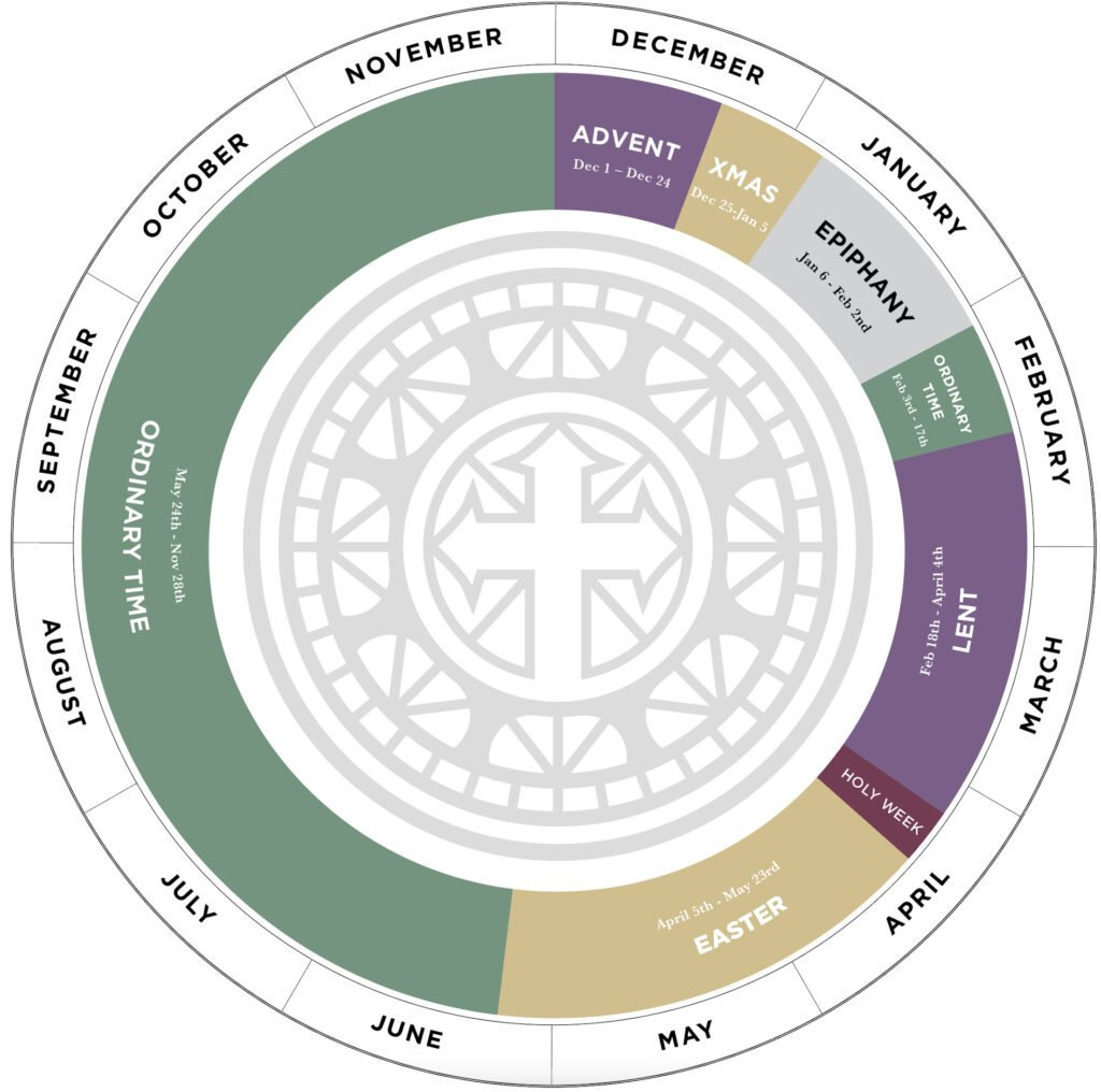 The Liturgical Year 2025/2026 – Monastic Retreats in 2026 Liturgical Year Calendar