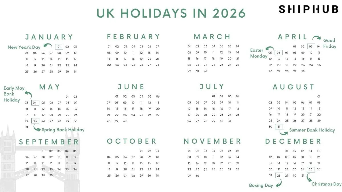 Uk Holidays 2026 – Public Holiday Calendar | Shiphub inside National Day Calendar Uk 2026