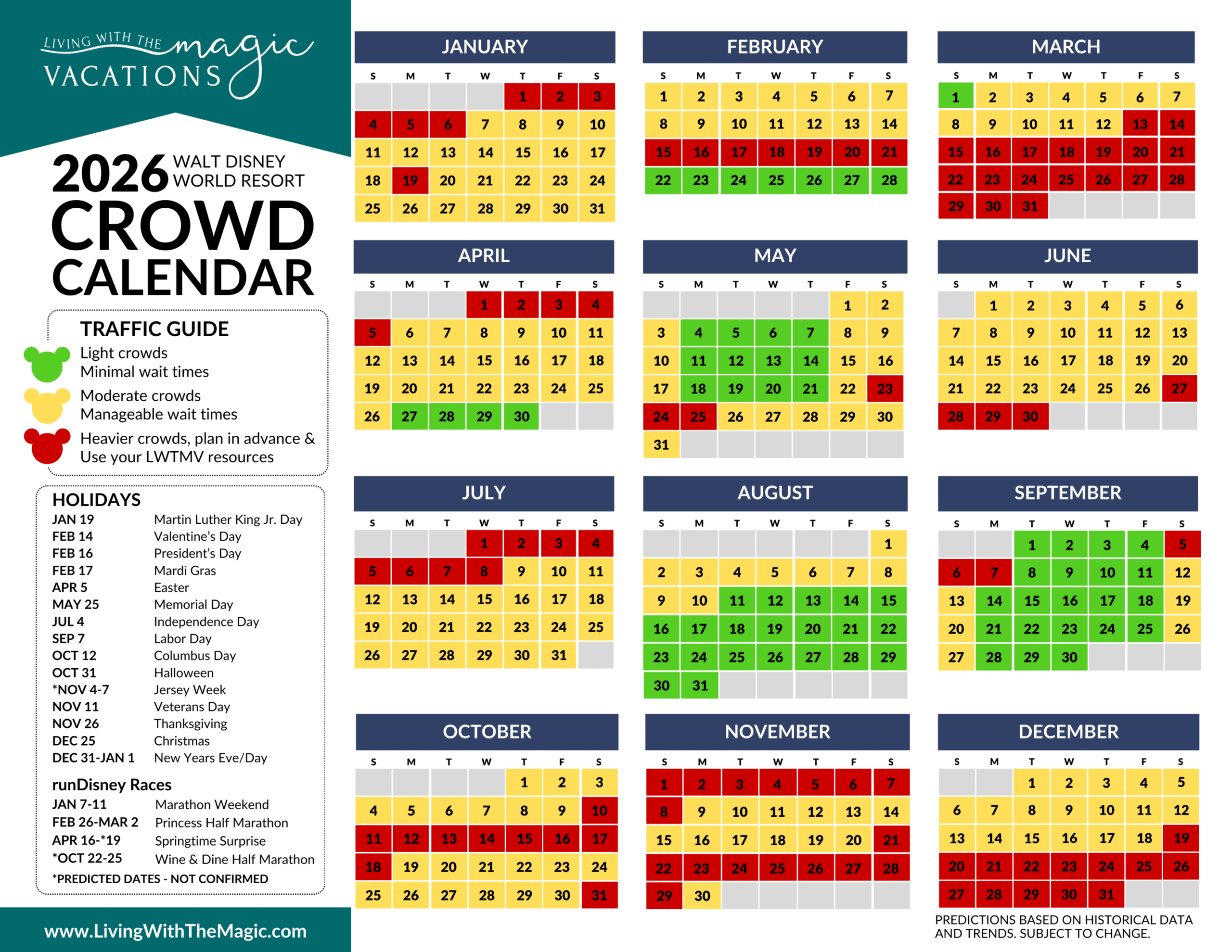 Walt Disney World 2026 Crowd Predictions And Tips throughout Disney World Attendance Calendar 2026