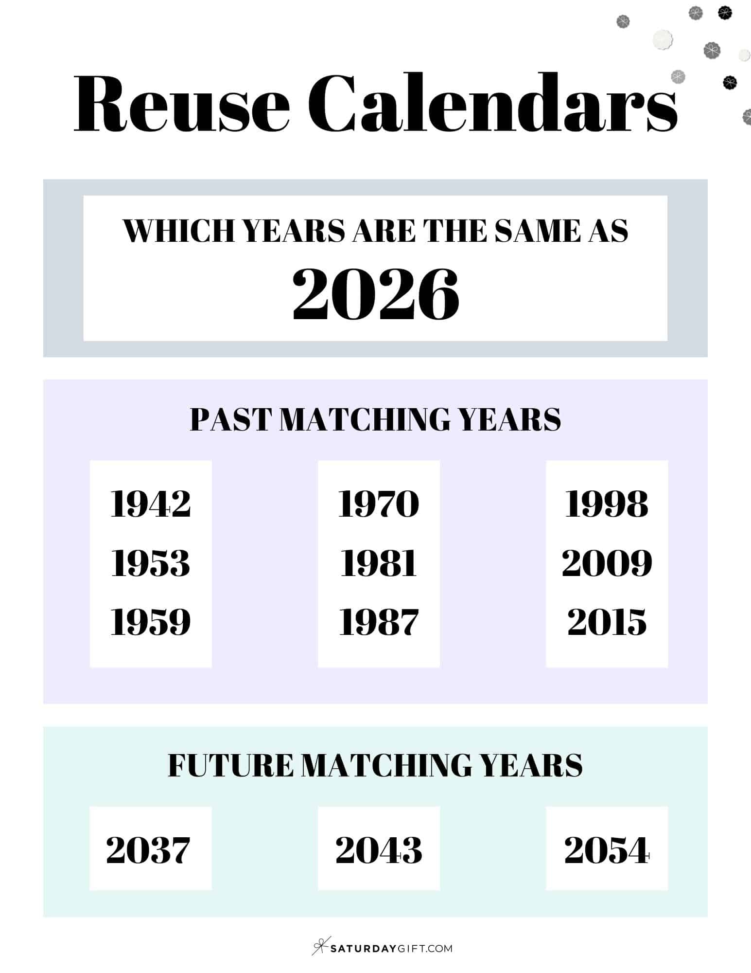 What Calendar Can I Reuse For 2026? What Year Is The Same As 2026? for What Calendar Year is the Same As 2026?