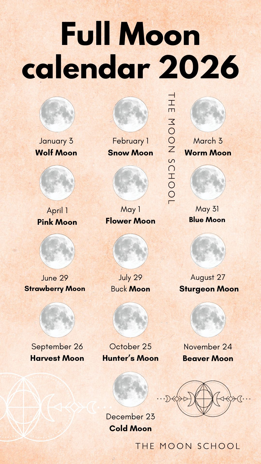 When&amp;#039;S The Next Full Moon? Your Complete 2026 Full Moon Calendar with regard to Full Moon Calendar 2026 February