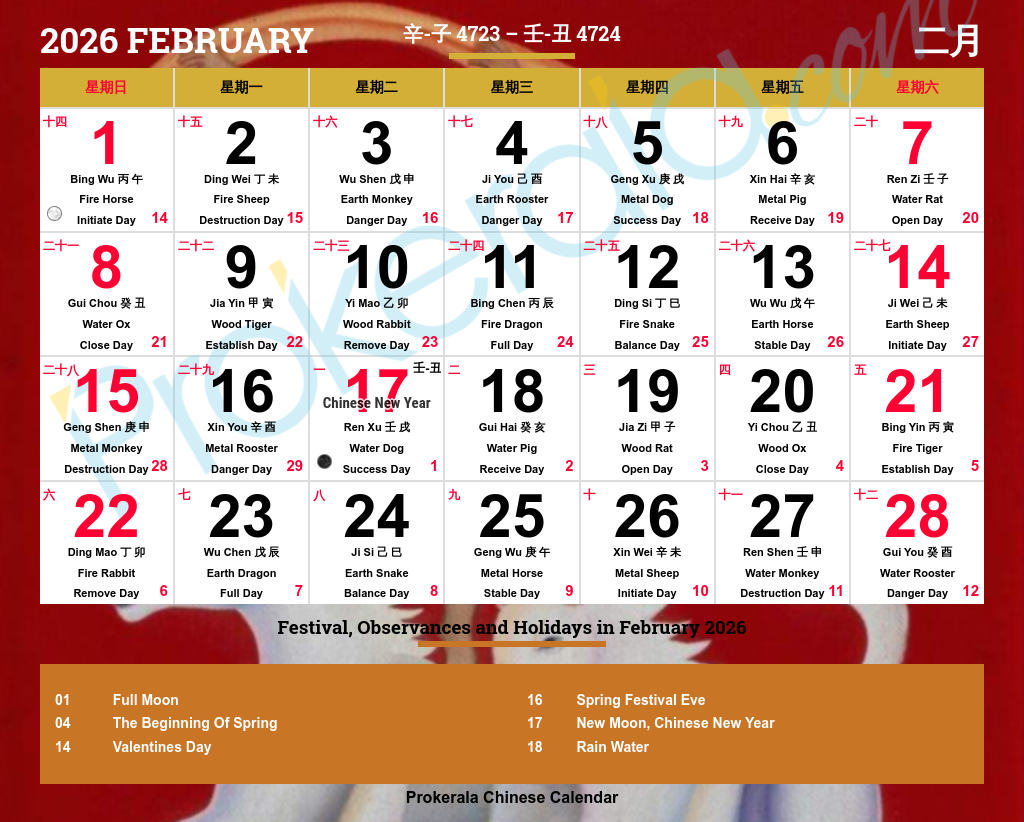 Chinese Calendar 2026, February | 十一月 2026 intended for Feb 2026 Calendar Chinese