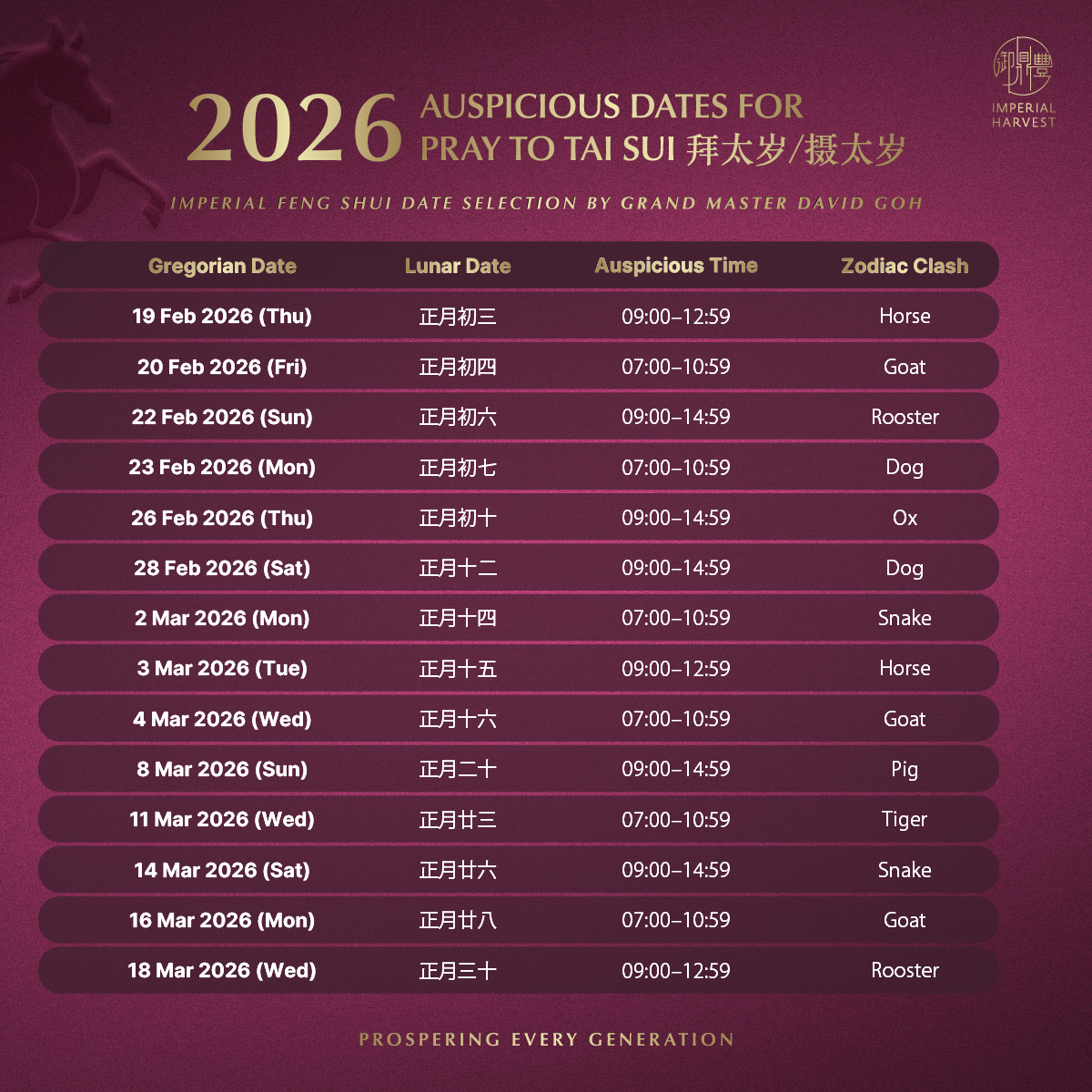 Chinese New Year 2026: Auspicious Dates And Calendar - Imperial intended for February 2026 Calendar Cny