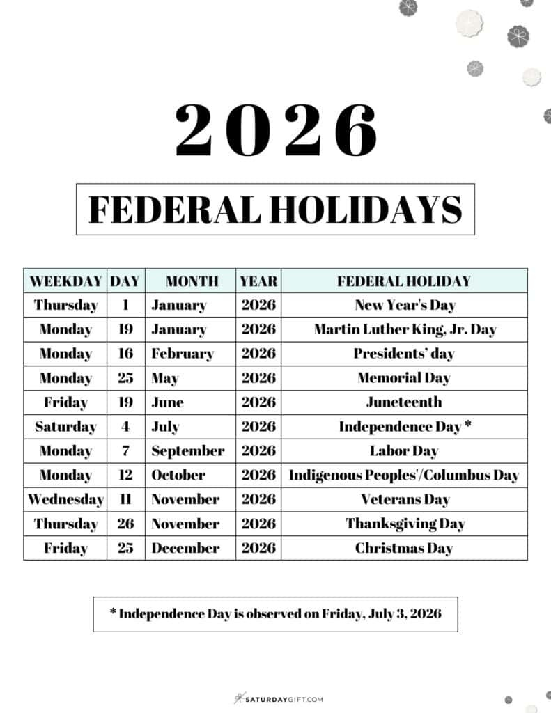 List Of Federal Holidays 2026 In The U.s. | Saturdaygift regarding February 2026 Calendar Federal Holiday