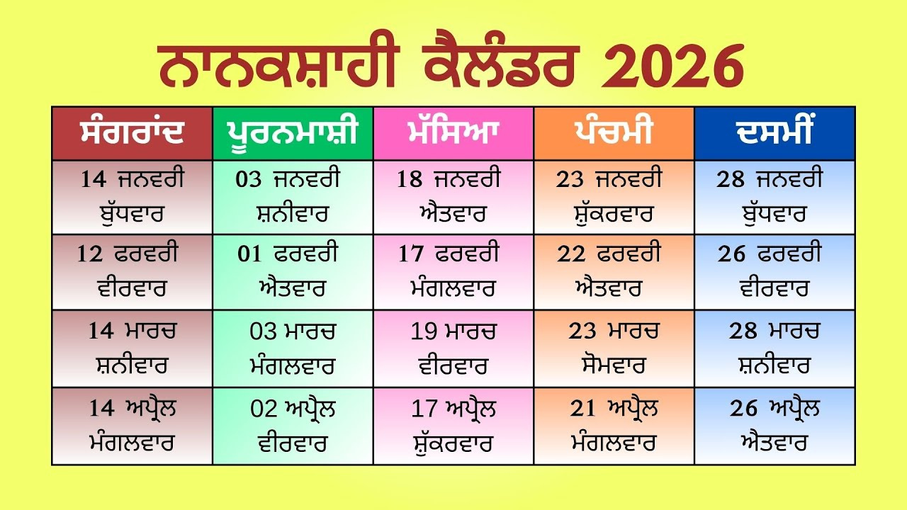 Nanakshahi Calendar 2026 | Sangrand, Puranmashi, Masya, Panchami, Dashmi  Dates 2026 throughout February 2026 Calendar In Punjabi