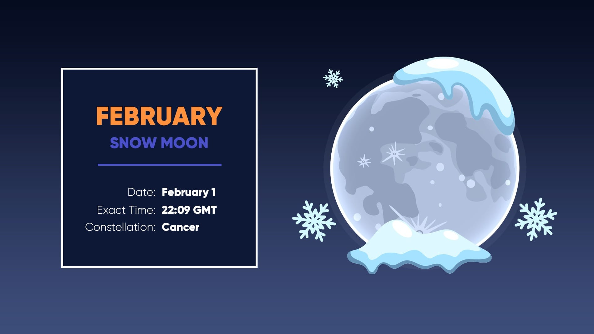 Next Full Moon | Full Moon Schedule, Dates | Full Moons 2026 for February 2026 Calendar Full Moon