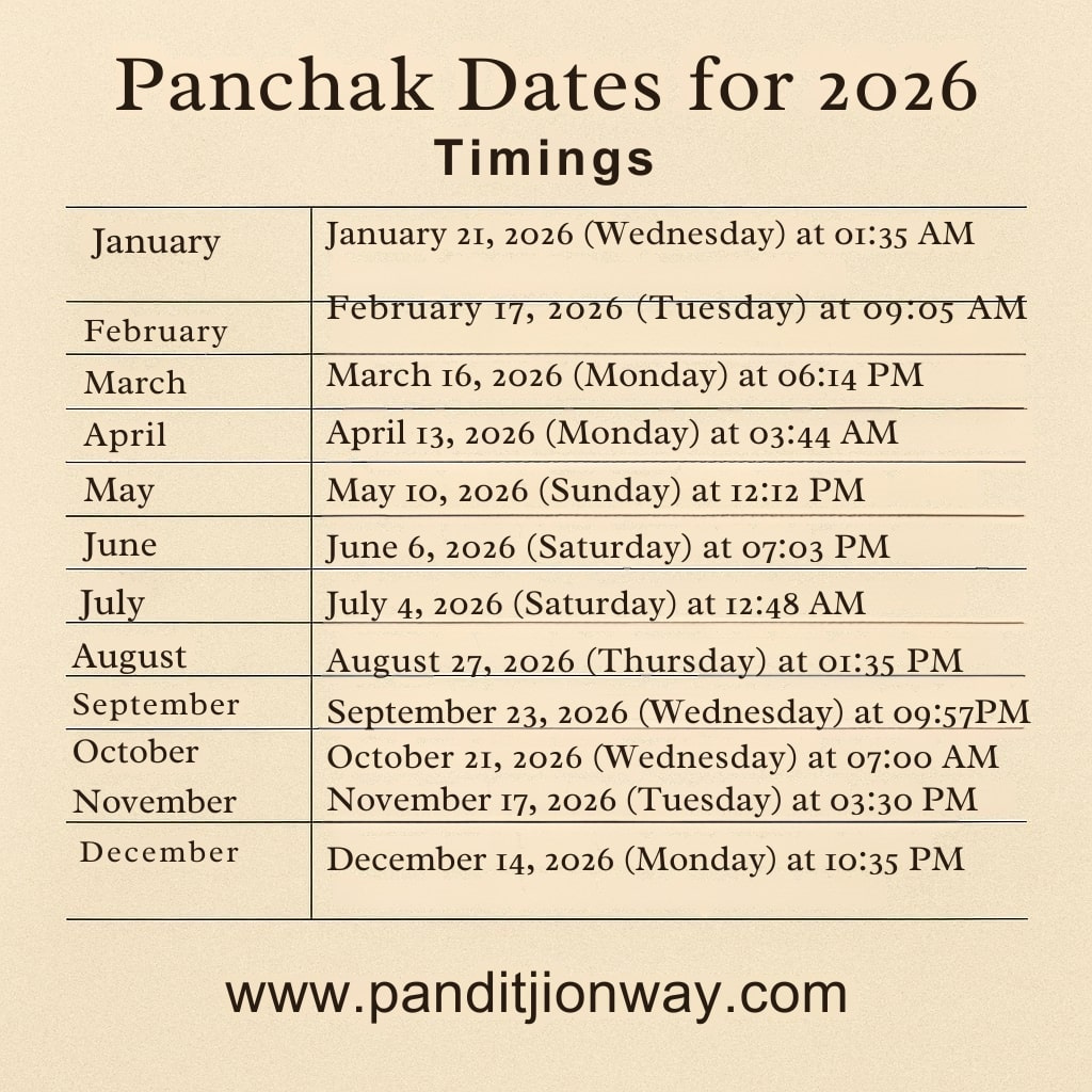 Panchak Dates 2026 And Timings pertaining to February 2026 Calendar Drik Panchang
