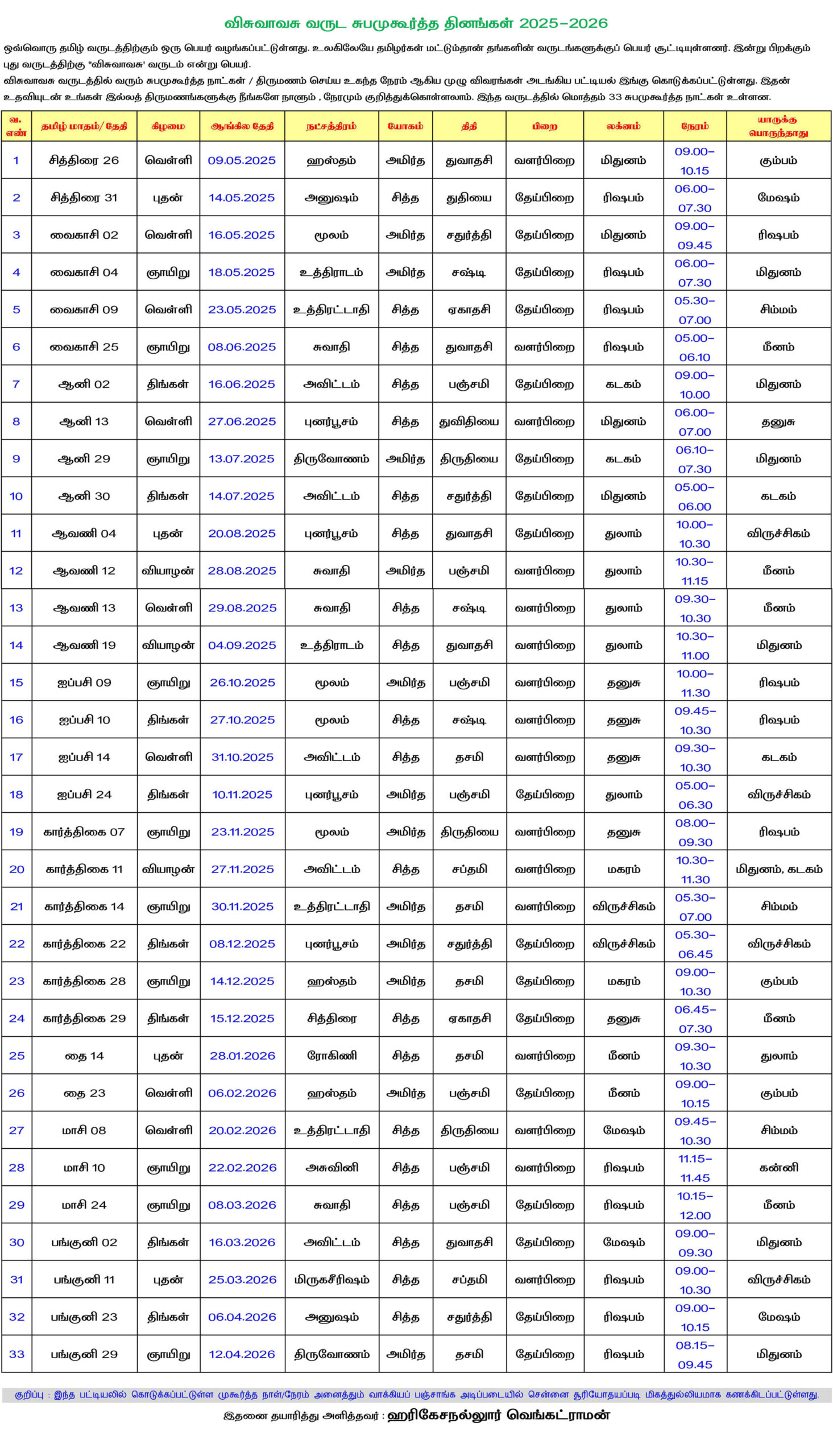 Subha Muhurtha Days - 2025-2026 in February 2026 Calendar Suba Muhurtham Dates